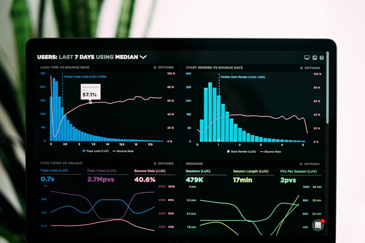 Your ROAS Is Lying to You: The Attribution Trap Draining DTC Budgets