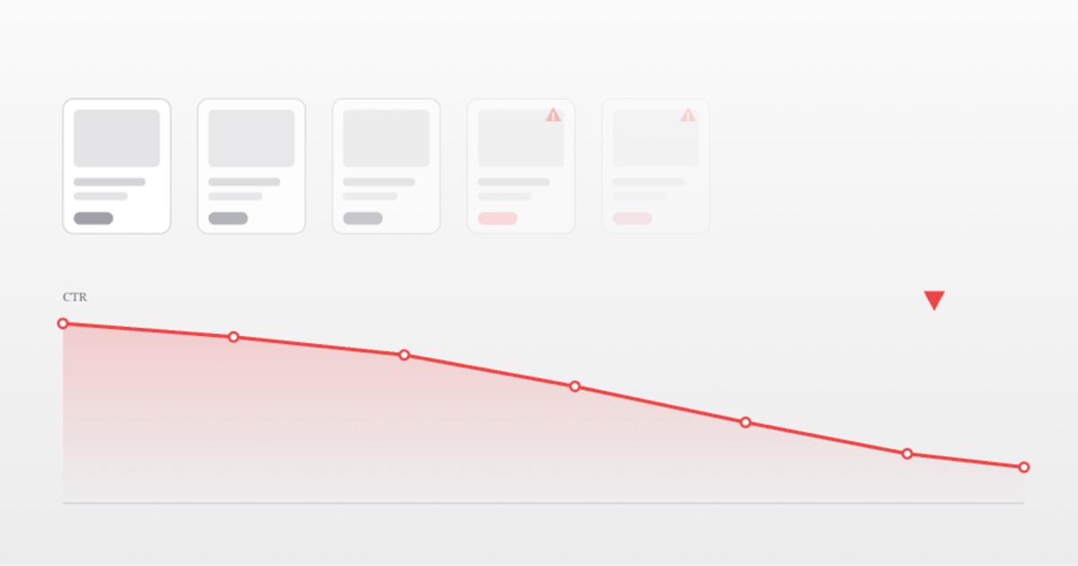 Tired designer staring at screens showing repeated ad creative — illustrating ad fatigue