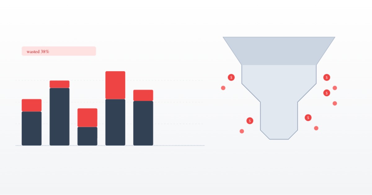 Stacks of money burning — representing wasted Google Ads budget